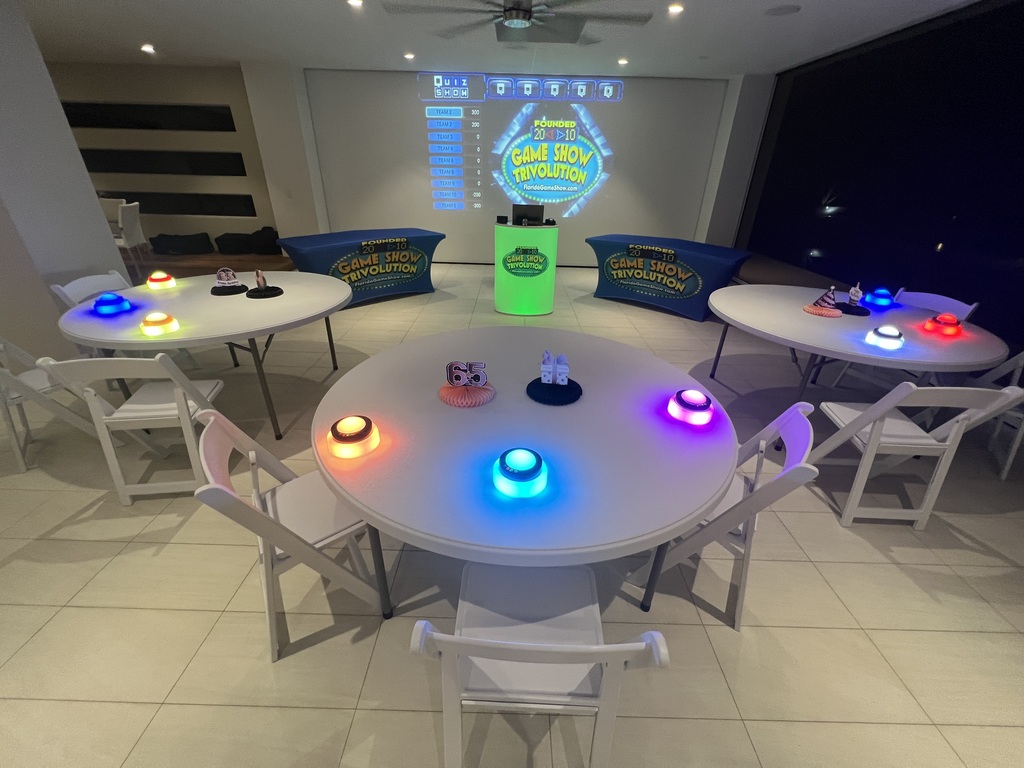 Game Show Trivolution LLC